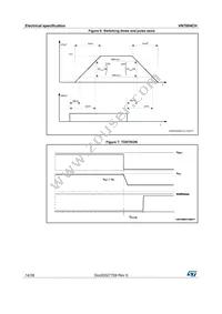 VN7004CHTR Datasheet Page 14
