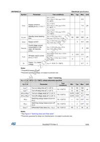 VN7004CLHTR Datasheet Page 9