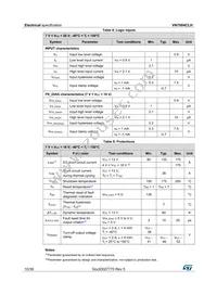 VN7004CLHTR Datasheet Page 10