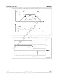 VN7007AHTR Datasheet Page 14