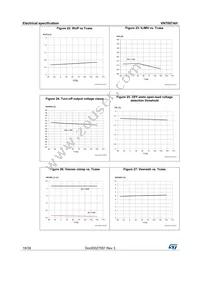 VN7007AHTR Datasheet Page 18