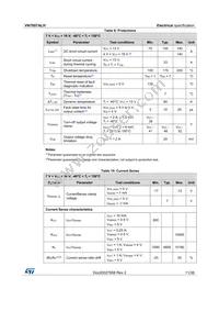 VN7007ALHTR Datasheet Page 11