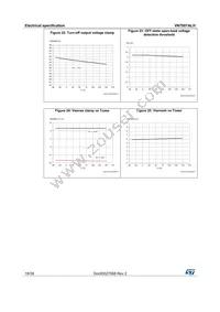 VN7007ALHTR Datasheet Page 18