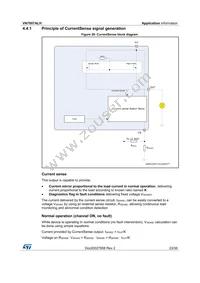 VN7007ALHTR Datasheet Page 23