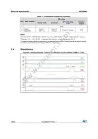 VN7008AJTR Datasheet Page 16