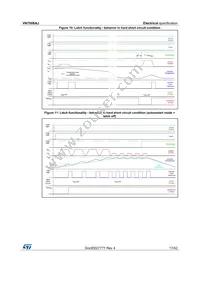 VN7008AJTR Datasheet Page 17