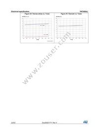 VN7008AJTR Datasheet Page 22