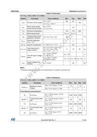 VN7010AJ-E Datasheet Page 11