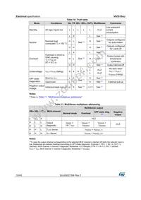 VN7010AJ-E Datasheet Page 18