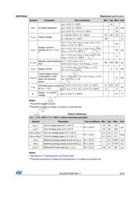 VN7016AJTR Datasheet Page 9