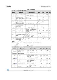VN7016AJTR Datasheet Page 11
