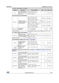 VN7016AJTR Datasheet Page 13