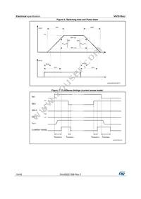 VN7016AJTR Datasheet Page 16