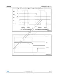 VN7016AJTR Datasheet Page 17