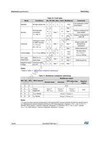 VN7016AJTR Datasheet Page 18