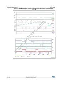 VN7016AJTR Datasheet Page 20