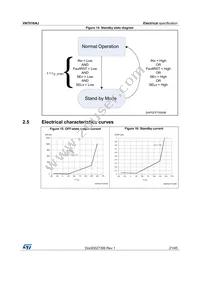 VN7016AJTR Datasheet Page 21