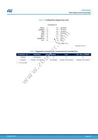 VN7020AJ-E Datasheet Page 4