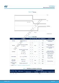 VN7020AJ-E Datasheet Page 15