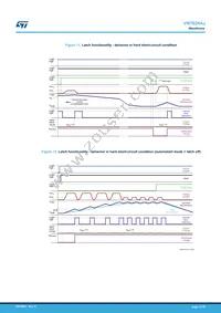 VN7020AJ-E Datasheet Page 17