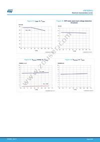 VN7020AJ-E Datasheet Page 22