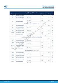 VN7040AJTR Datasheet Page 8