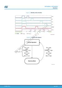 VN7040AJTR Datasheet Page 18