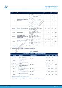 VN7050AJTR Datasheet Page 7