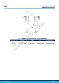 VN7140ASTR Datasheet Page 4