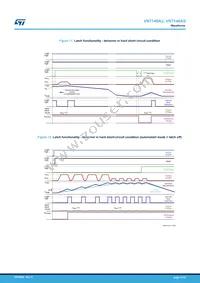 VN7140ASTR Datasheet Page 17