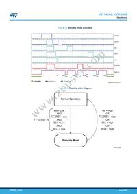 VN7140ASTR Datasheet Page 18