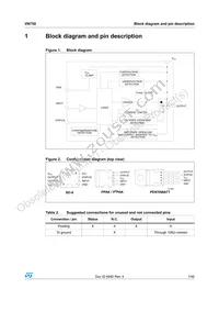 VN750-12-E Datasheet Page 7