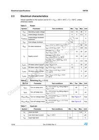VN750-12-E Datasheet Page 10