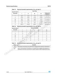VN750-12-E Datasheet Page 14