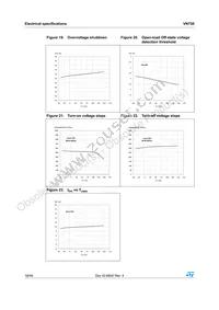 VN750-12-E Datasheet Page 18