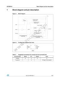 VN750PS-E Datasheet Page 5