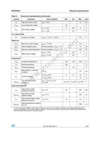 VN750PS-E Datasheet Page 9