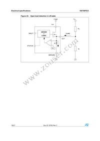 VN750PS-E Datasheet Page 18