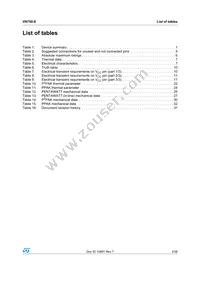VN750PT13TR Datasheet Page 3