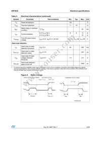 VN750PT13TR Datasheet Page 9