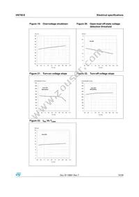 VN750PT13TR Datasheet Page 15
