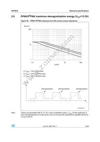 VN750PT13TR Datasheet Page 19