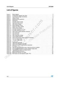 VN750SM Datasheet Page 4