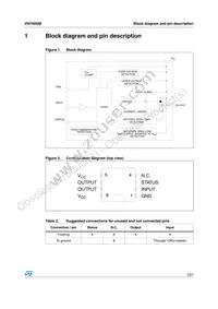 VN750SM Datasheet Page 5