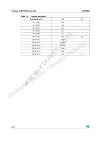 VN750SM Datasheet Page 22