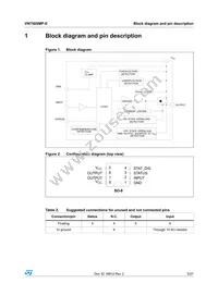 VN750SMPTR-E Datasheet Page 5
