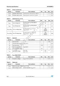 VN750SMPTR-E Datasheet Page 8