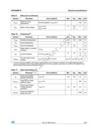 VN750SMPTR-E Datasheet Page 9