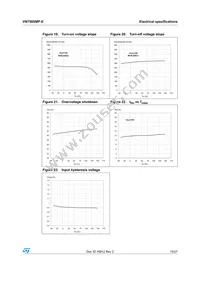 VN750SMPTR-E Datasheet Page 15