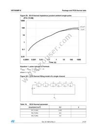 VN750SMPTR-E Datasheet Page 21